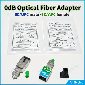 Novi 0dB SC/UPC muško-SC/APC ženski vlakana adapter 1310 nm 1550 nm atenuator Uzajamno pretvaranje dvije vrste priključaka