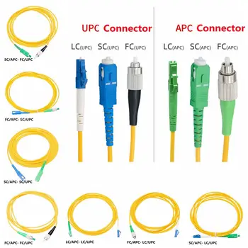 SC / APC na SC-FC / LC / ST UPC однорежимный čvrsta 3 M 5 M 10 m 20 m 30 m utvrđuju priključni kabel