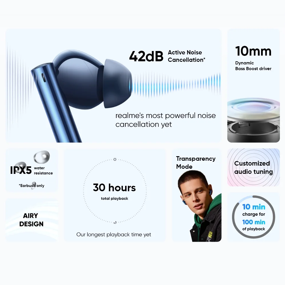Realme buds air 3 Bluetooth 5,2 dugo trajanje baterije Slušalice 42 db Slušalice s aktivnim buke IPX5 Vodootporne slušalice Slika 1