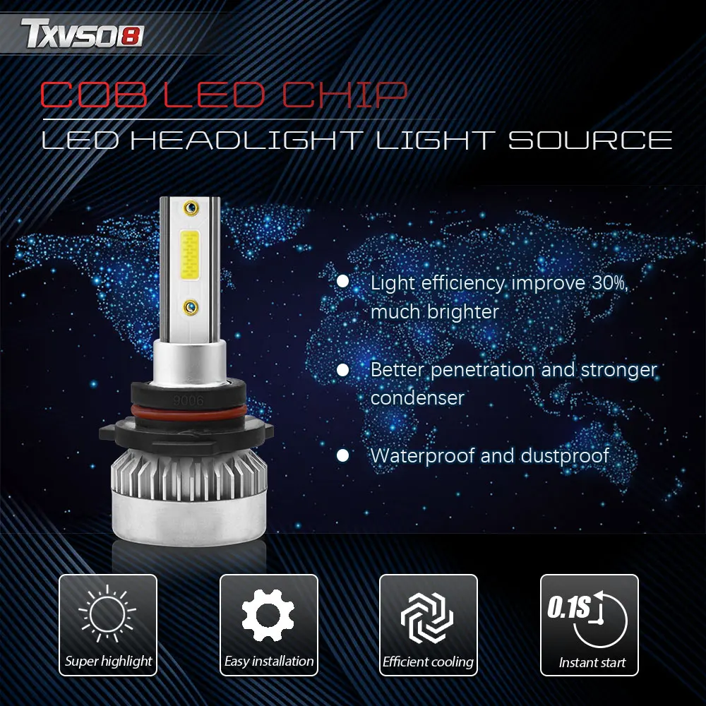 TXVSO8 6000 K 9006 HB4 Led žarulja 20000LM Automobilskih Svjetala 12 110 W Univerzalni Svjetla Auto Led Svjetla Ampul 2020 Slika 2