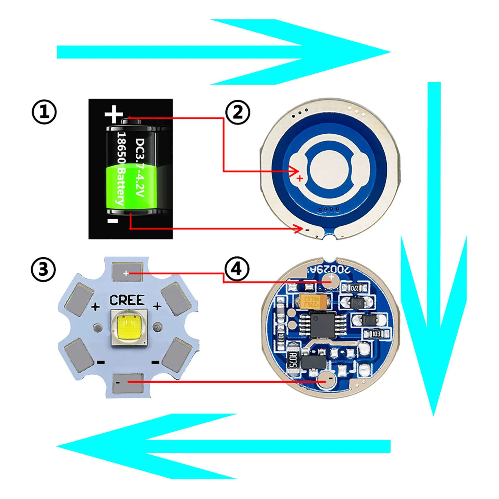 High-end Led svjetiljka s upravljačkim programom dc + Lampa od perli DC4.4V 16,7 mm za CREE 3 W 5 W 10 W 18 W XHP50 XML2 T6 U2-5 načina Slika 5