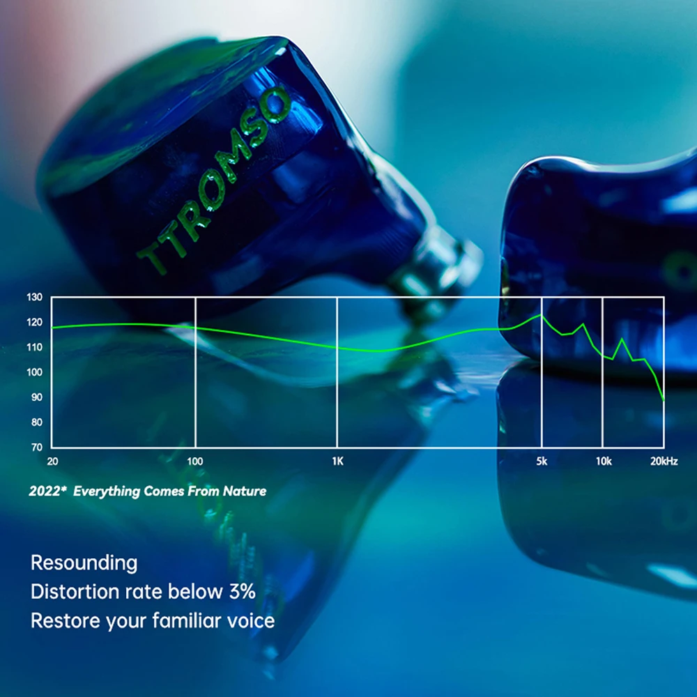 Nakresan TTROMSO Bor Соне More Hi Fi 12 mm LCP Dinamički Upravljački program za Slušalice Slušalice 3D Print Šupljine Naručiti Ručno Oslikana Prednja Ploča Slika 5